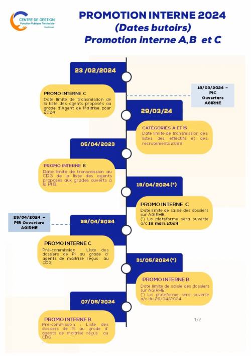 PROMOTION INTERNE 2024